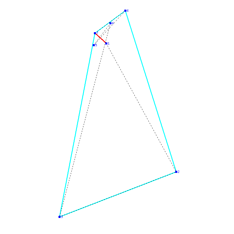 Flugauswertung